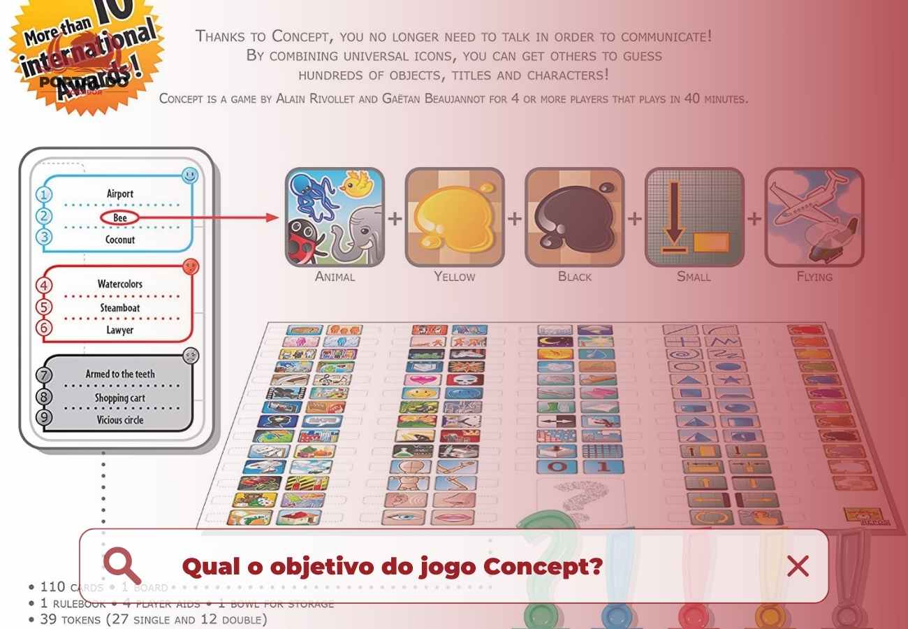 Concept: qual o objetivo desse jogo?