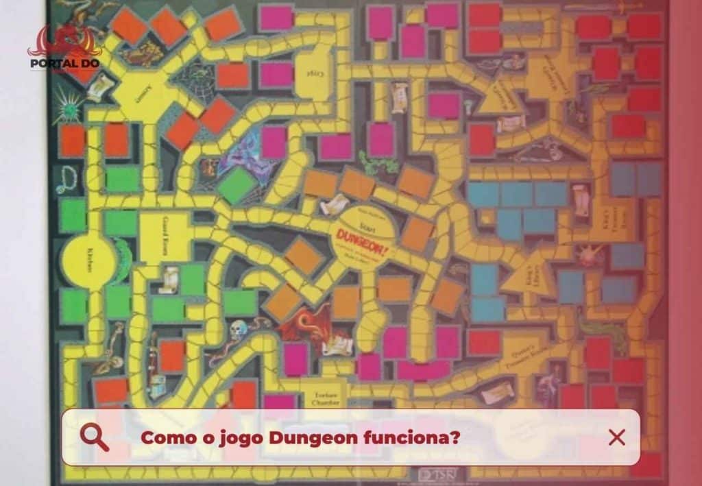 Como o jogo Dungeon funciona?