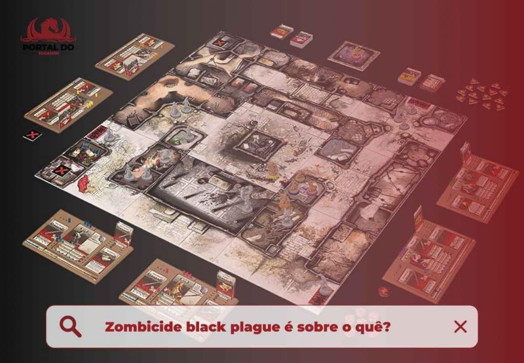 Zombicide black plague é sobre o quê?