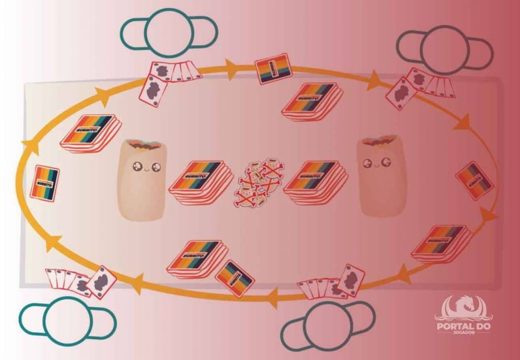 Conheça o jogo Throw Throw Burrito e veja como se divertir com seus amigos